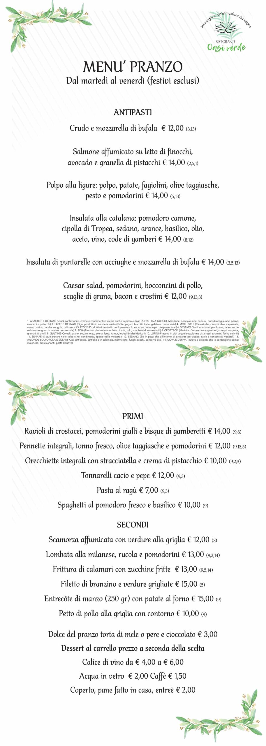 Menu PRANZO